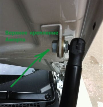 стойки багажника шкода а5