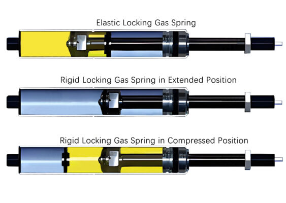 locking gas strut