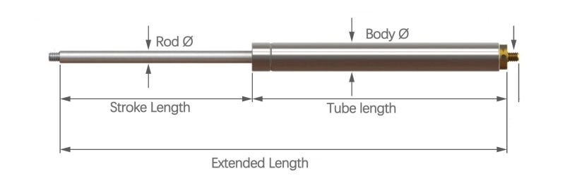 marine gas springs
